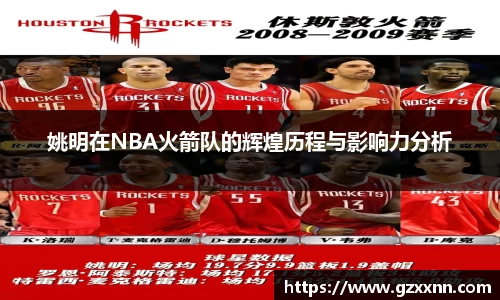 姚明在NBA火箭队的辉煌历程与影响力分析